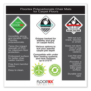 Floortex® Cleartex Unomat Anti-slip Chair Mat For Hard Floors-flat Pile Carpets, 35 X 47, Clear freeshipping - TVN Wholesale